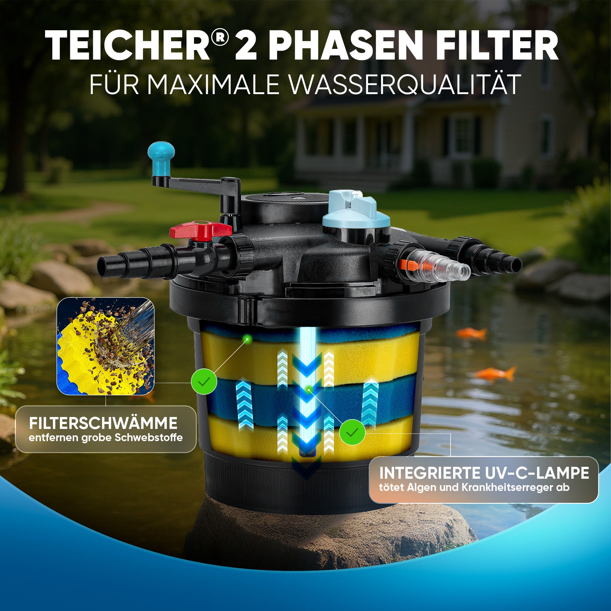 Filter / 8.000 l/h