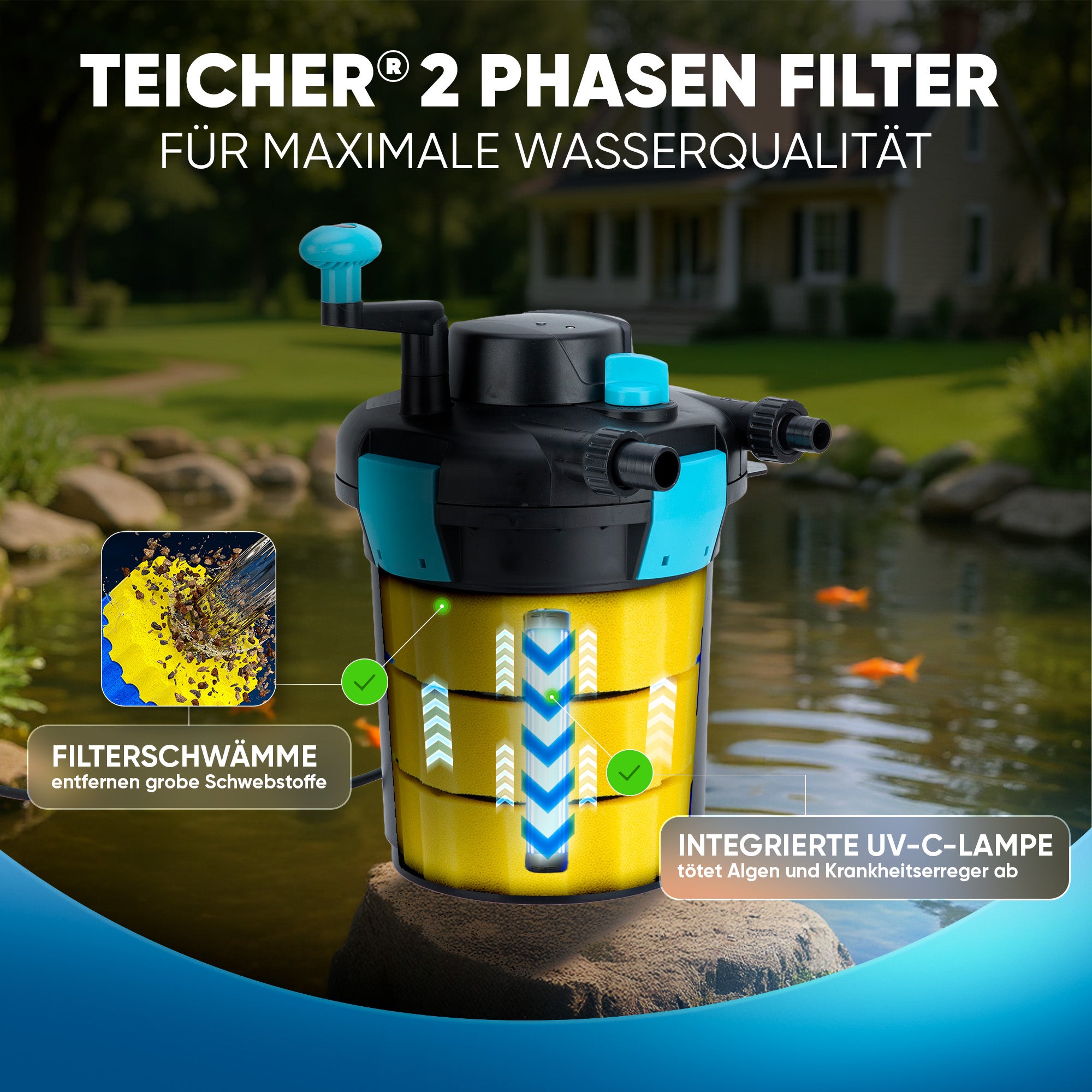 Komplettset (Filter/Pumpe/Schlauch) / 4.000 l/h