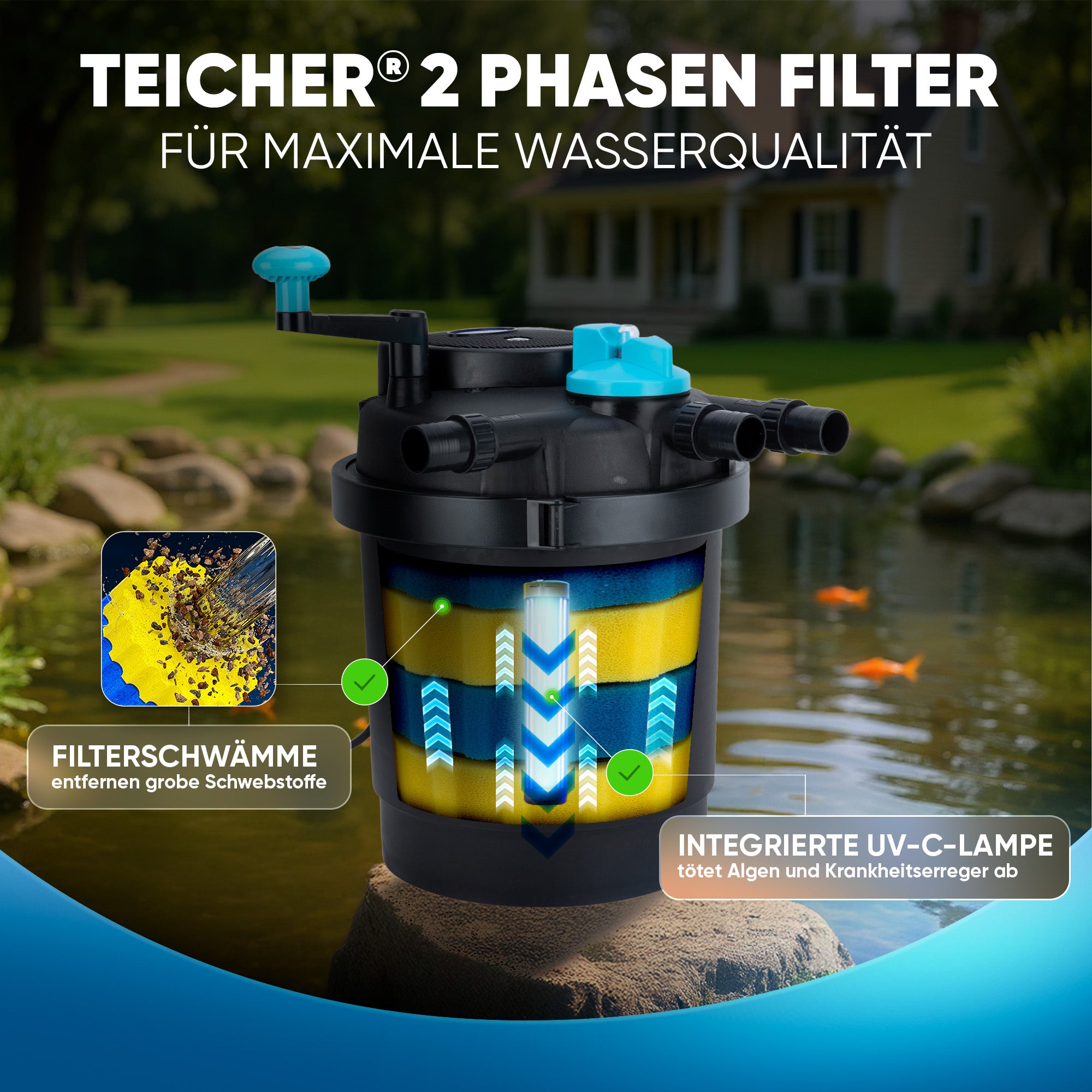 Komplettset (Filter/Pumpe/Schlauch) / 6.000 l/h