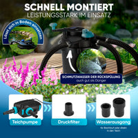 Komplettset (Filter/Pumpe/Schlauch) / 6.000 l/h