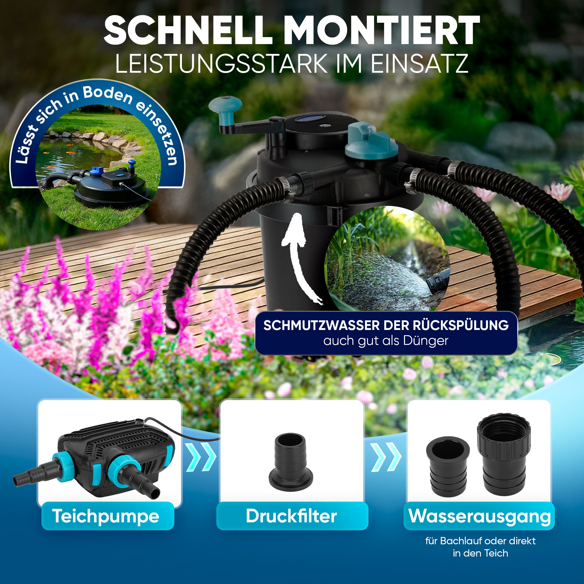 Komplettset (Filter/Pumpe/Schlauch) / 6.000 l/h