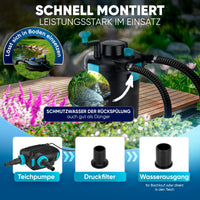 Komplettset (Filter/Pumpe/Schlauch) / 4.000 l/h