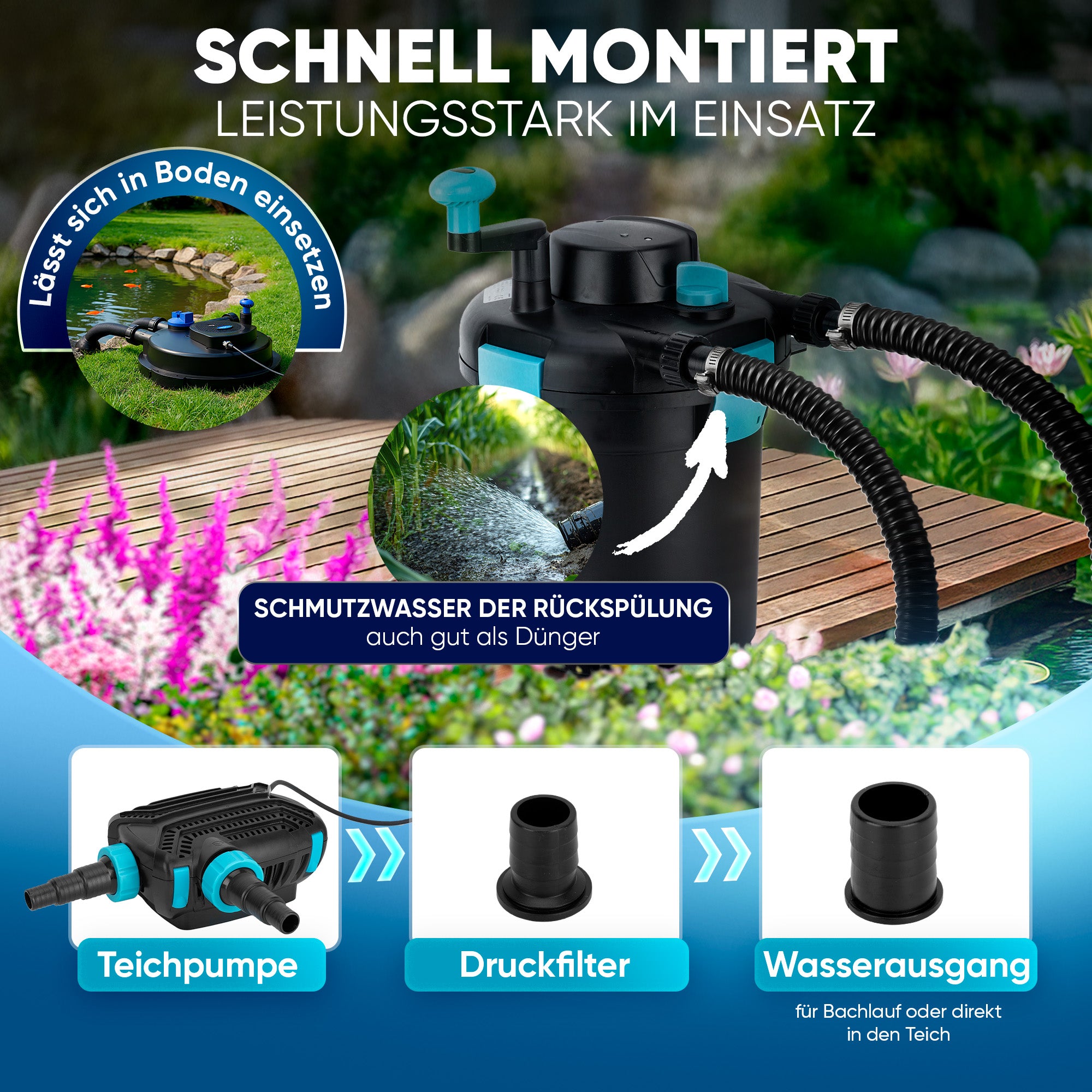 Komplettset (Filter/Pumpe/Schlauch) / 4.000 l/h