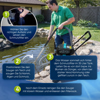 Teichsauger 1200W – Schlammsauger, Wassersauger & Pumpe 35L