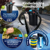 Komplettset (Filter/Pumpe/Schlauch) / 10.000 l/h
