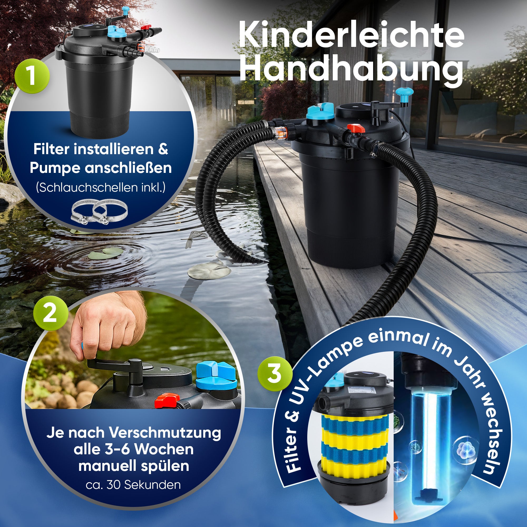 Komplettset (Filter/Pumpe/Schlauch) / 10.000 l/h