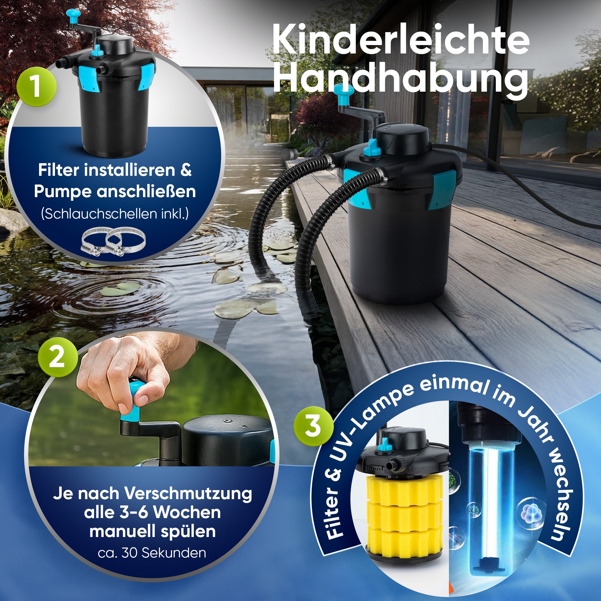 Komplettset (Filter/Pumpe/Schlauch) / 4.000 l/h