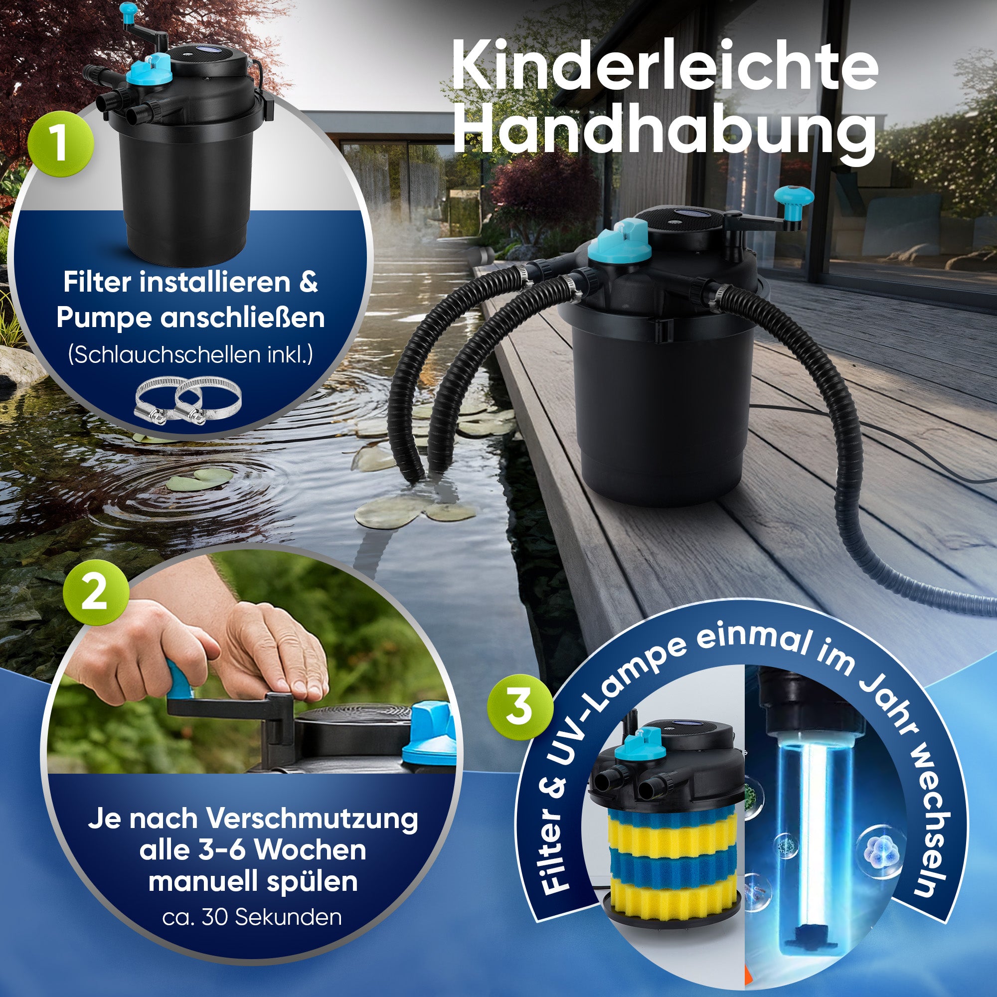 Komplettset (Filter/Pumpe/Schlauch) / 6.000 l/h