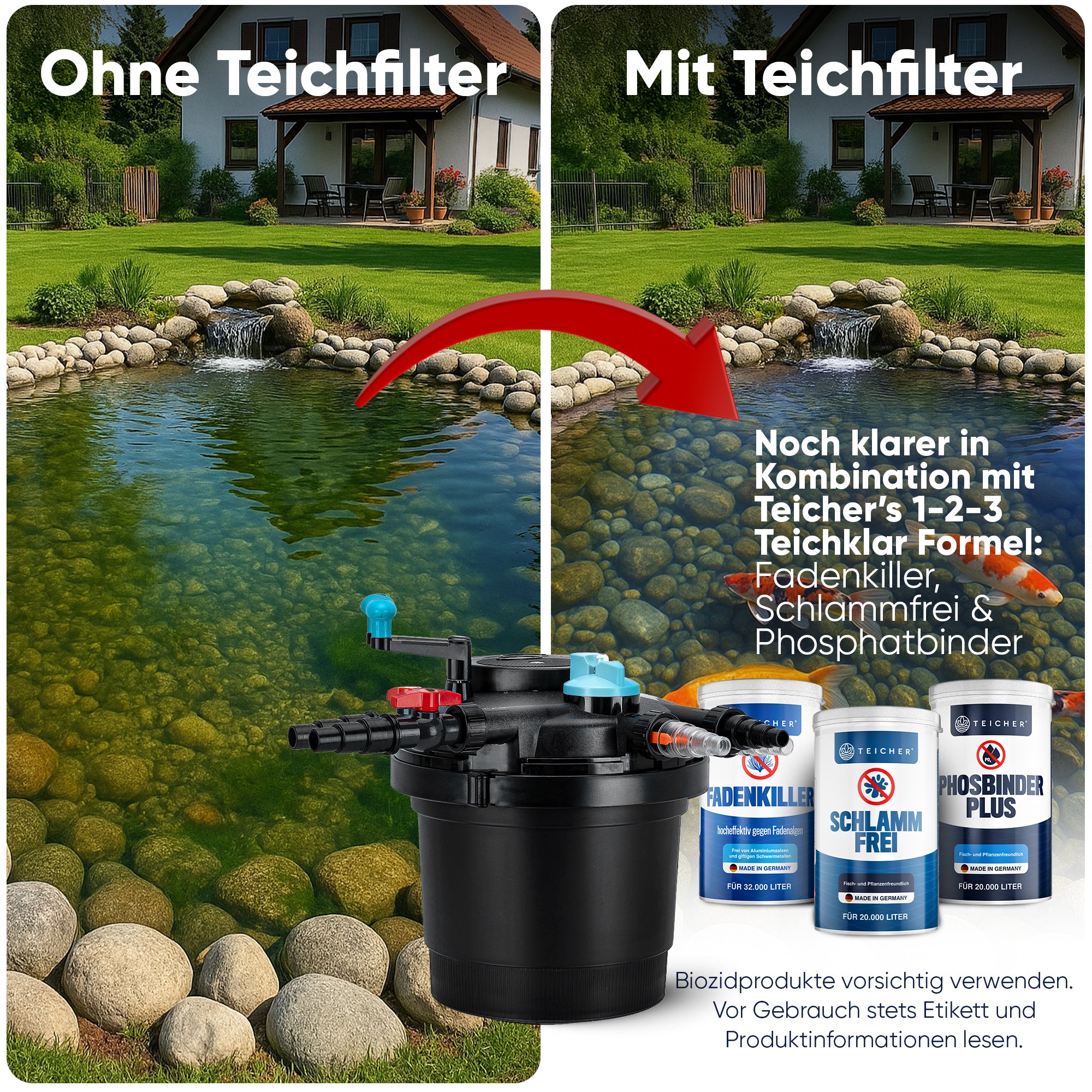 Komplettset (Filter/Pumpe/Schlauch) / 8.000 l/h
