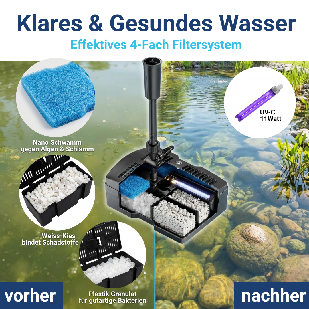 2500 l/h mit 11W UVC