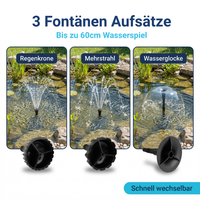 2500 l/h mit 11W UVC