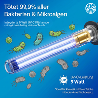 1000 l/h mit 9W UVC