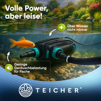 7.000 l/h