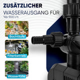 1.500 l/h