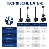 1.500 l/h