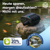 1.500 l/h