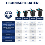 8.000 l/h