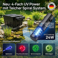 12.000 l/h - Komplettset