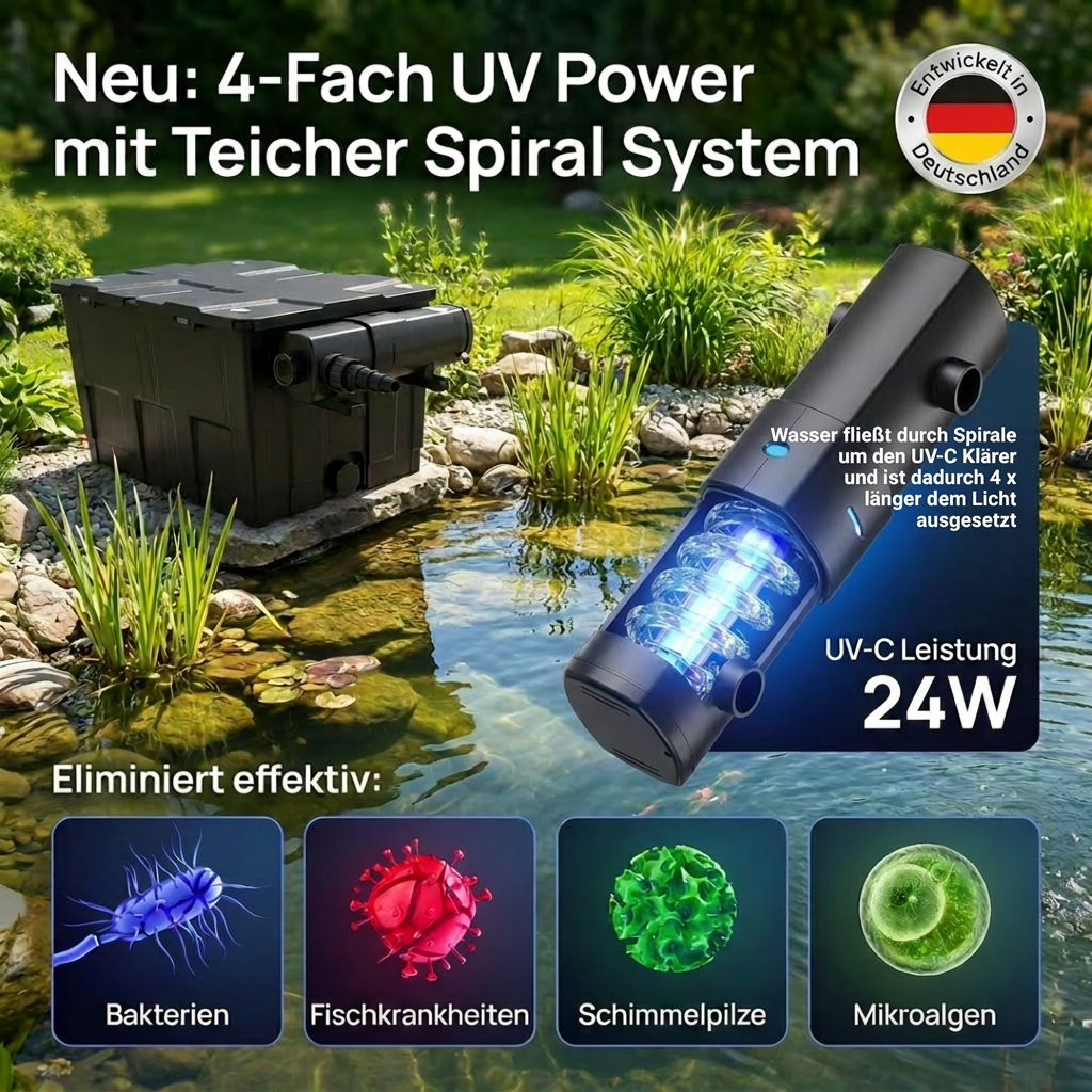 12.000 l/h - Komplettset
