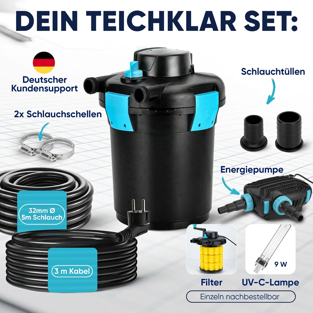 Komplettset (Filter/Pumpe/Schlauch) / 4.000 l/h