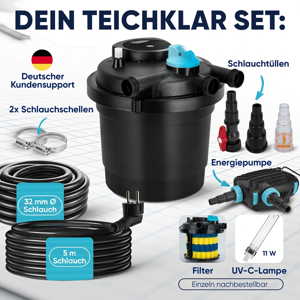 Komplettset (Filter/Pumpe/Schlauch) / 8.000 l/h